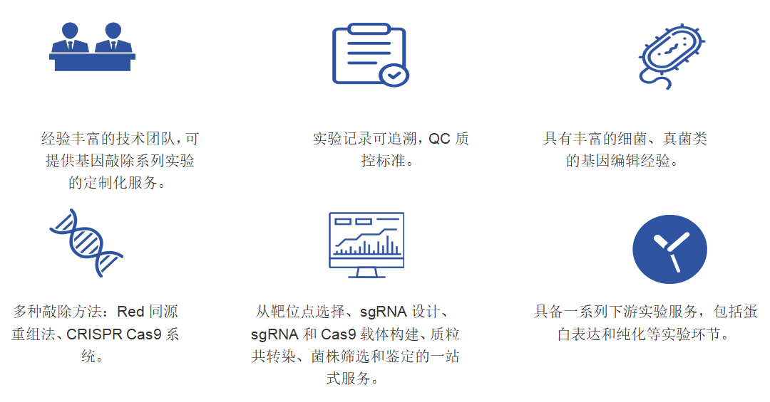 微生物基因敲除服务优势-卡梅德科技.png