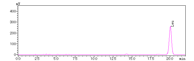 图4：N端第1位氨基酸图谱-卡梅德科技.png