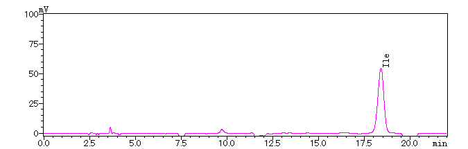 图8：N端第5位氨基酸图谱-卡梅德科技.png