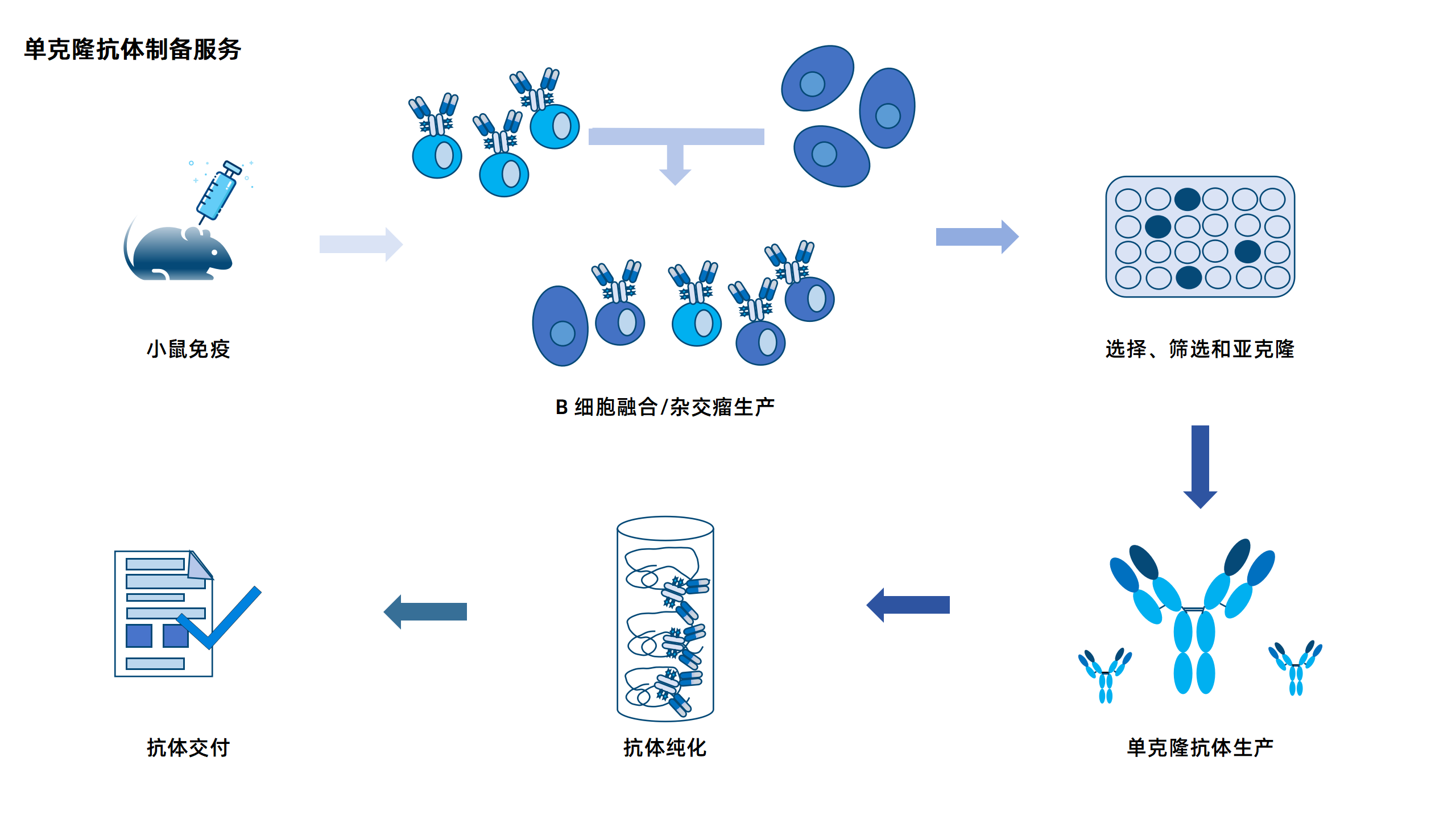 卡梅德新站图片-统一色系（中文）(1)_141.png