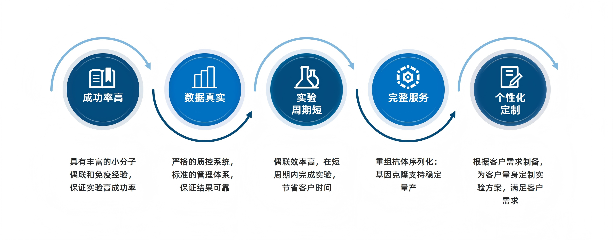 卡梅德新站图片-统一色系（中文）(1)_148(1).png