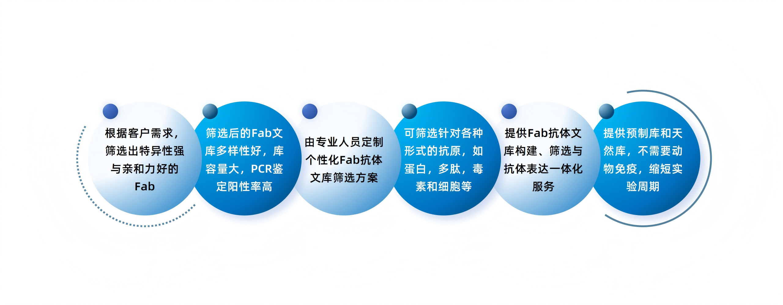 卡梅德新站图片-统一色系（中文）(1)_193(1).png