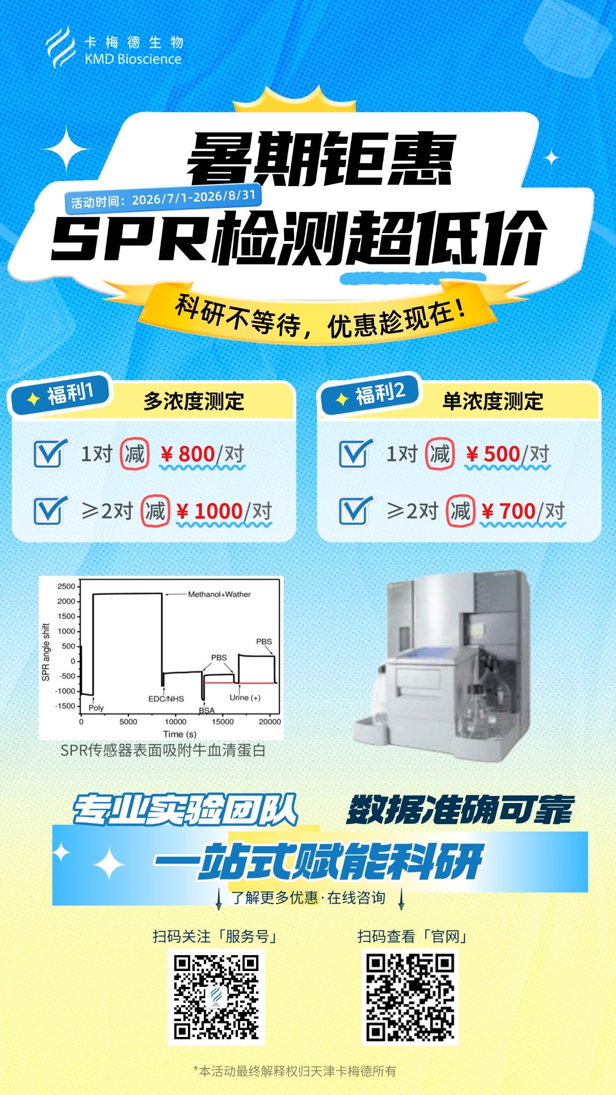 SPR活动促销-公众号.jpg